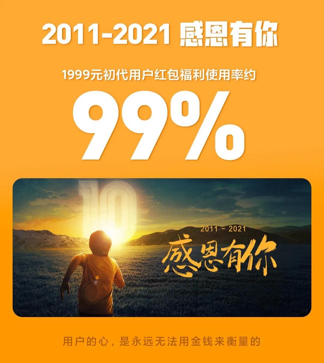 与辉同行独立后五天销售额破亿，员工仅约 200 人