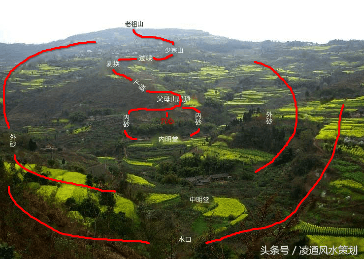 风水学：孤峰独耸与急水直走格局，如何影响财运？