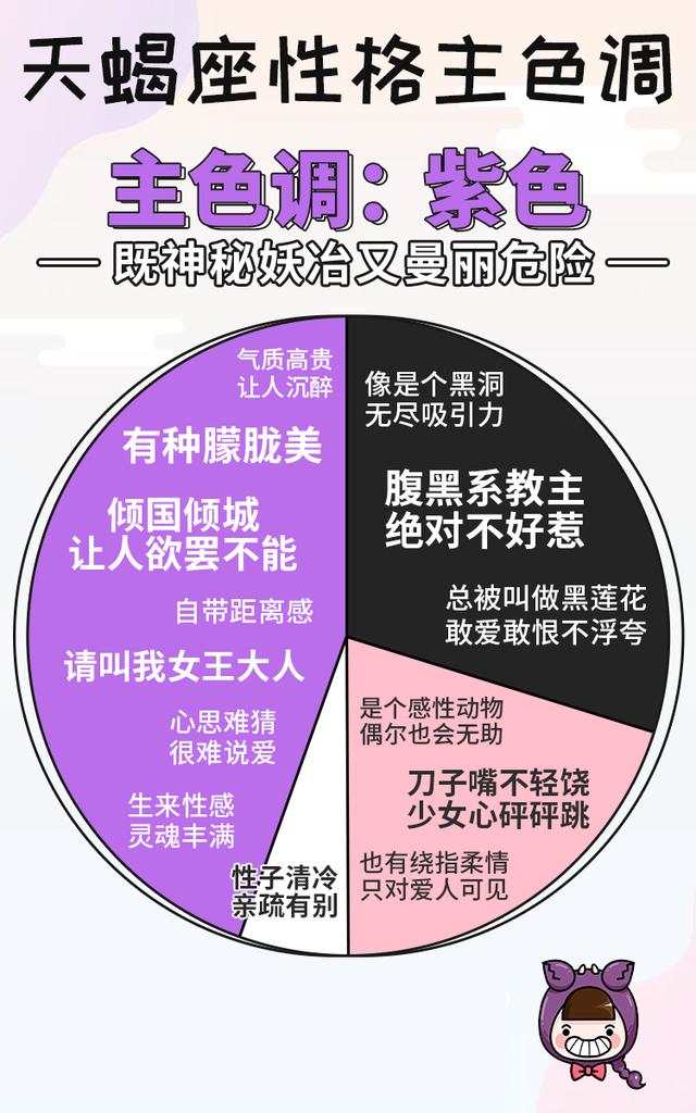 星座探秘：看似随和的双子座，内心却有着坚定不移的固执