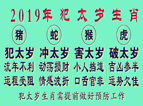 2024 管家婆一码一肖，真能化解冲太岁的不利影响？