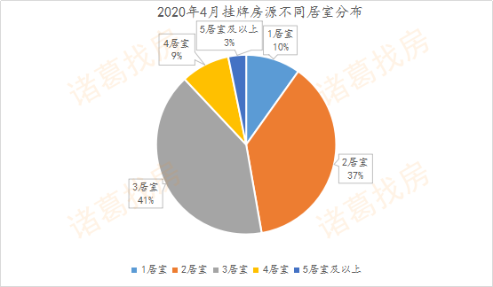 武汉楼市惊现大降价！多个楼盘降幅惊人，你还在等什么？