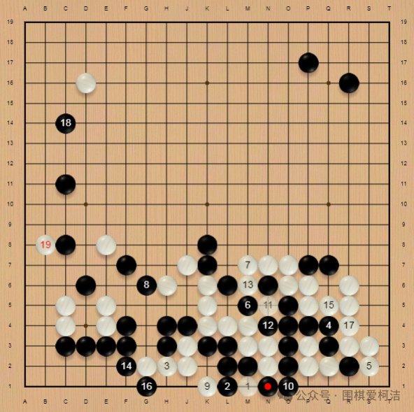 重点分析(澳门4949资料免费大全)柯洁再战一力辽，黑棋是否成为他的心魔？