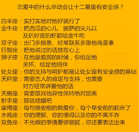 颠覆认知！十二星座中这四个星座常被误认为感情中红杏出墙，真相究竟如何？