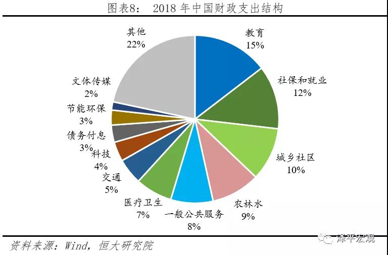 半年收益 154 亿！统一企业中国的强劲增长势头你了解吗？