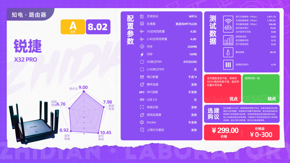 10 年，300 亿到 900 亿！郭英成，你到底经历了什么？