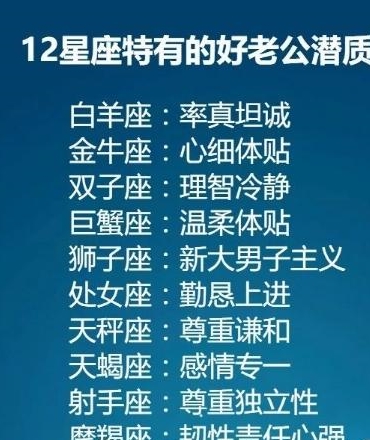 从星座角度探讨：哪些星座男性具备成为优秀丈夫和父亲的潜质？