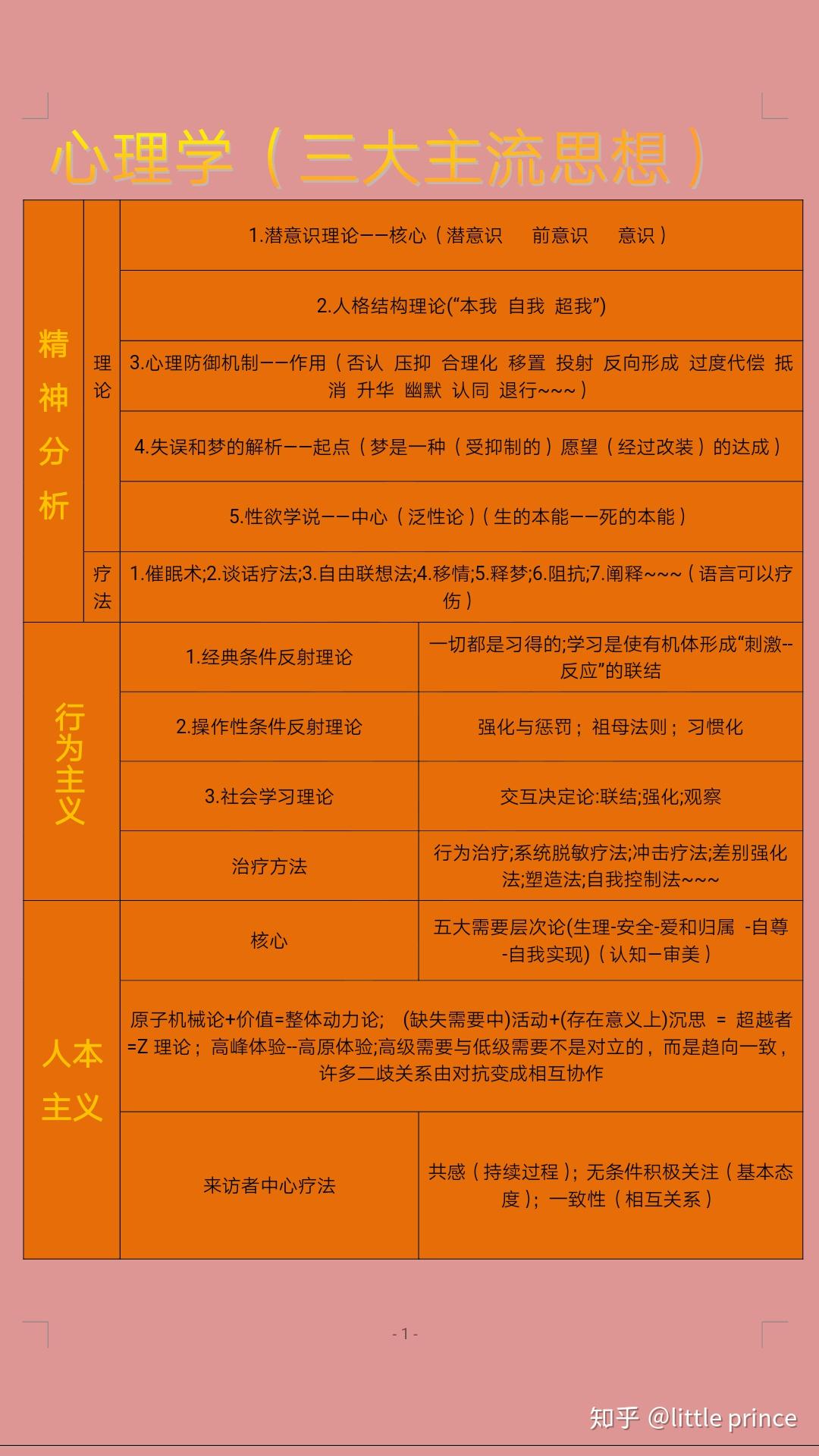 心理咨询行业火爆，四大角度揭秘其背后原因