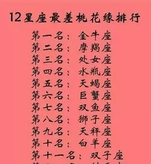 探索十二星座配对最佳组合，解读星座间浪漫情缘