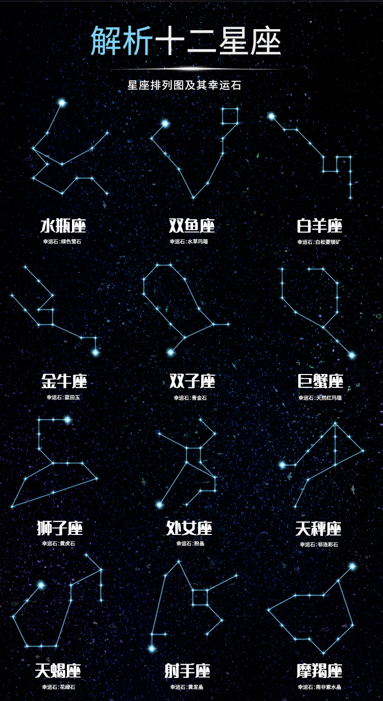 探索星座网站的魅力：为何吸引众多用户？