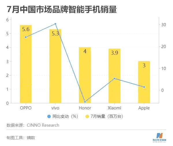 昔日 5G 概念龙头*ST 通脉如今深陷困境，员工工资竟不足千元