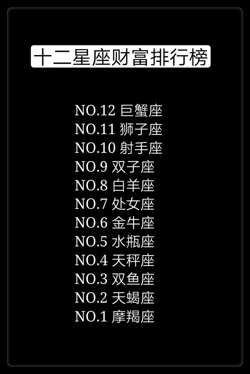 揭秘四大星座，看他们如何拥有富裕、长寿、健康的晚年生活