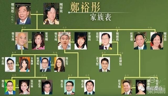 娃哈哈公主宗馥莉请辞！宗庆后三十多年心血何去何从？