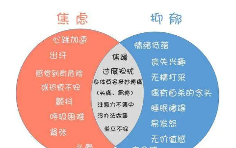 四川成都心理咨询中心：专业靠谱，解决儿童分离性焦虑症