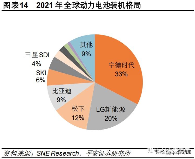 合资车企销量不佳，自主车企崛起，汽车市场格局将如何演变？