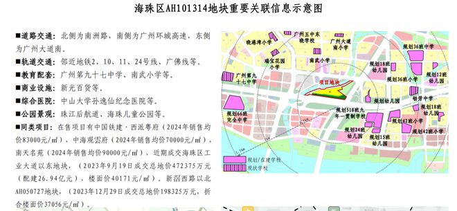 叙述2023澳门开奖结果查询,广州 5 宗涉宅用地挂牌，两宗为安置房及共有产权房用地