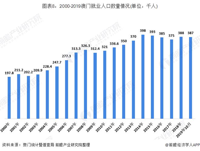 发展现状2023年澳门特马今晚开码,奶茶市场的新高度：回归本质，标准升级，带来商业恒纪元