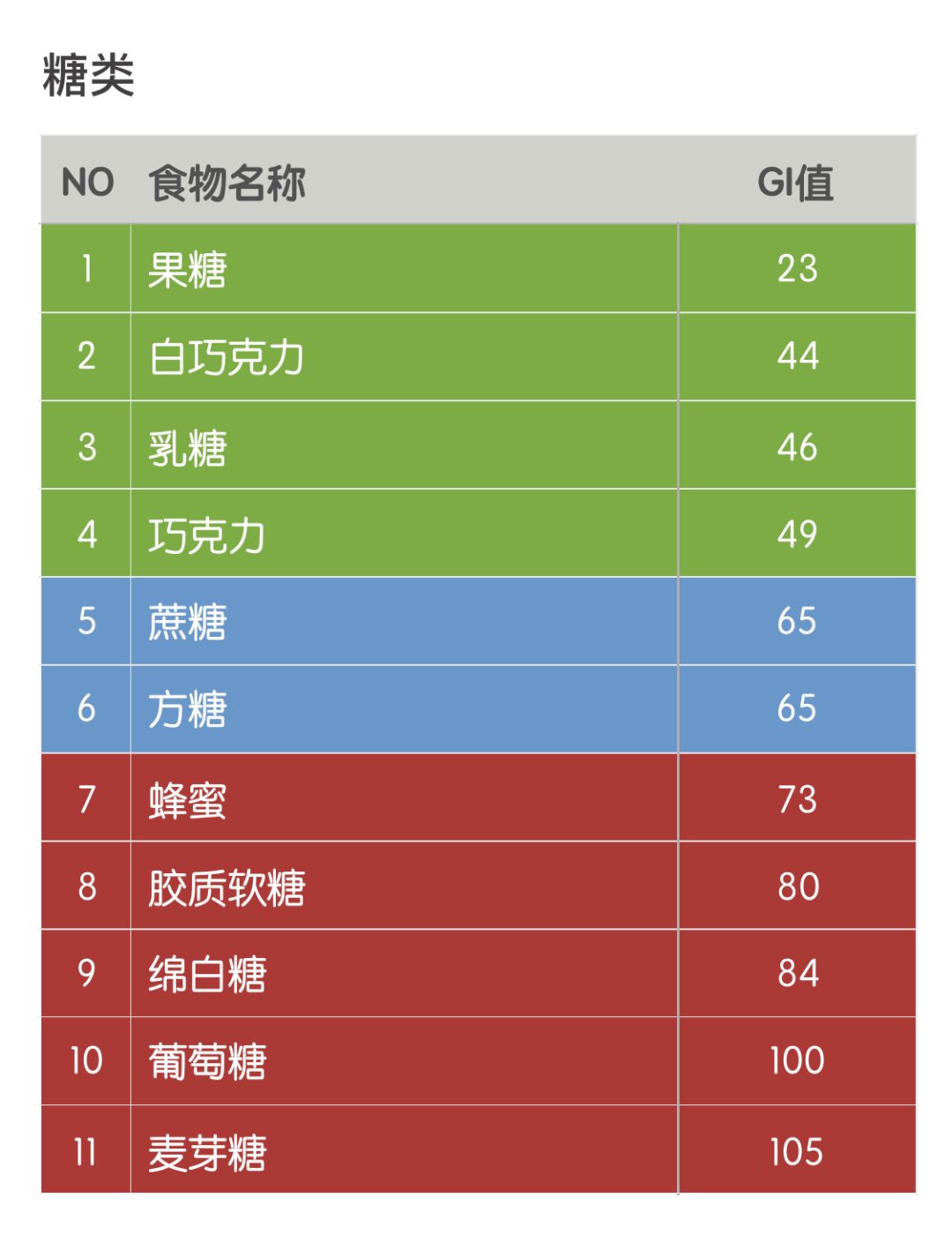 注意！男性爱吃这些食物，雄性激素水平可能会降低 30%